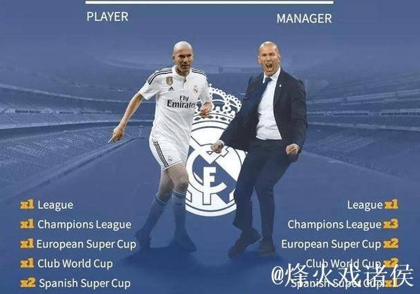 罗马诺:齐达内回归皇马执教的谈判尚未展开 罗马诺:齐达内回归皇马执教的谈判尚未展开